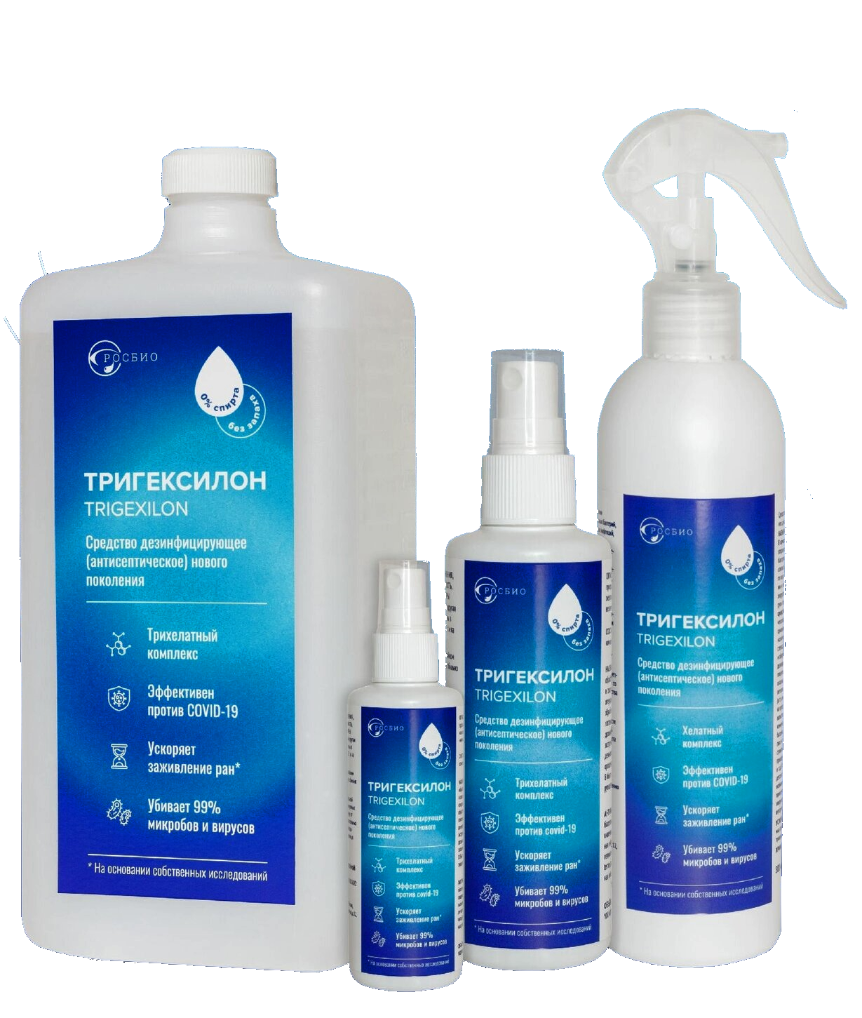 �������������� �������� �����������